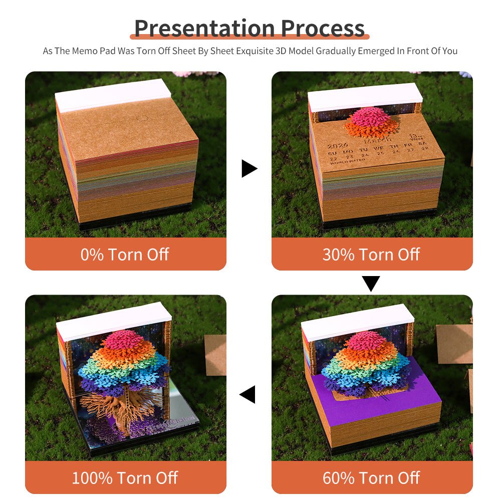 3D Calendar 2026 - Tree of Chakra - 3D Calendar