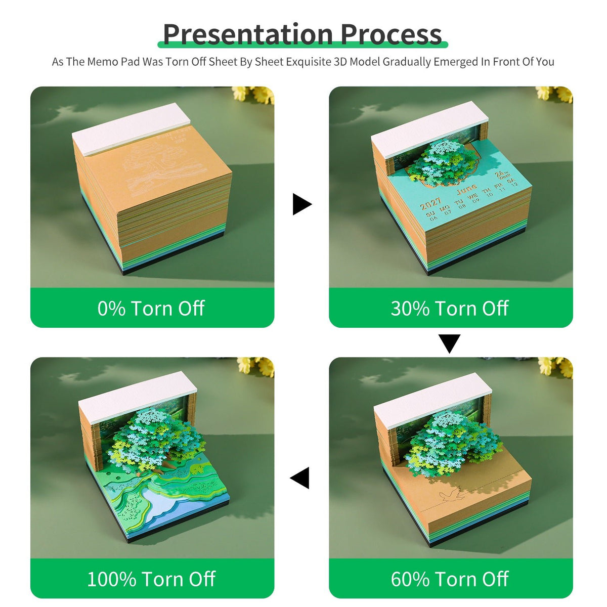 3D Calendar - Four Leaf Tree - 3D Calendar