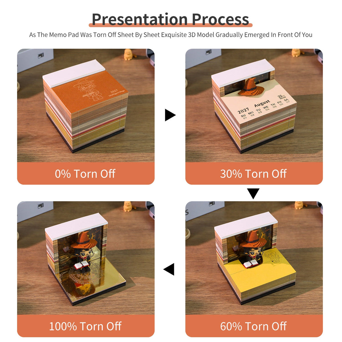 3D Calendar - Intelligent Mage - 3D Calendar